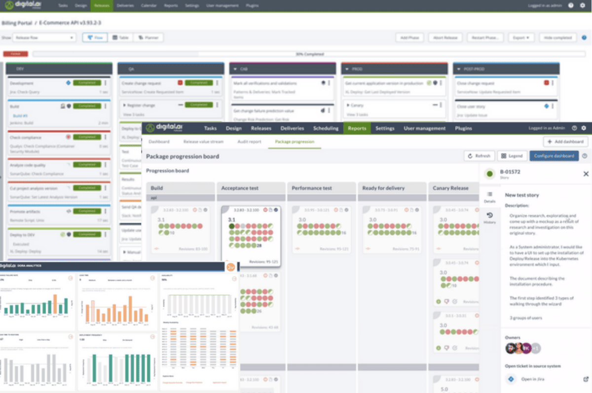 Integrate Agile and DevOps | Solution Briefs | Digital.ai