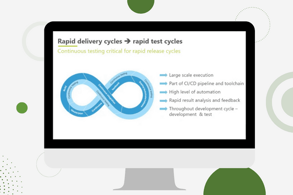 Speed Up Release Cycles with Cross-Browser Testing