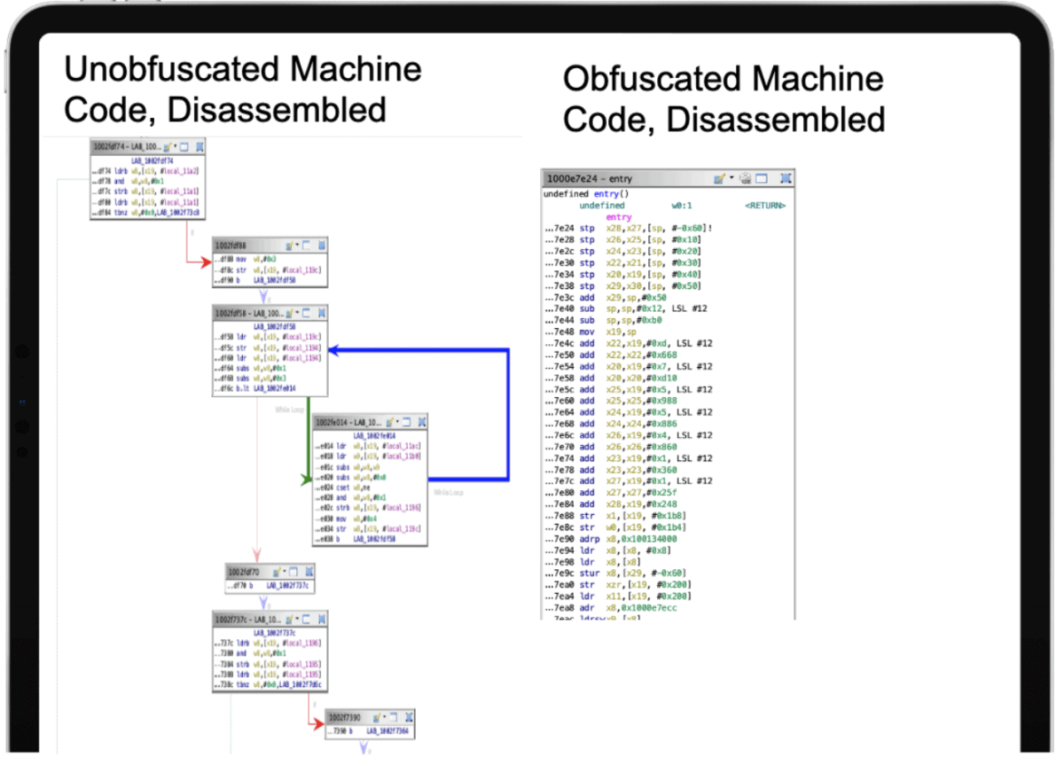 Code d'application désassemblé à Ghidra