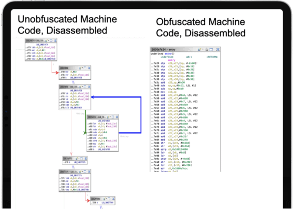 App-Code in Ghidra zerlegt