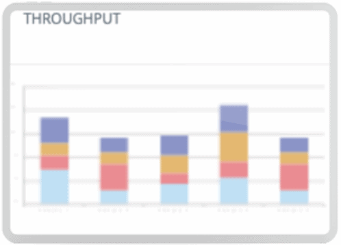 Agile Planning Lens Throughput