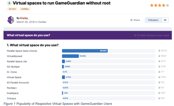 Virtualization Apps | Product Briefs | Digital.ai