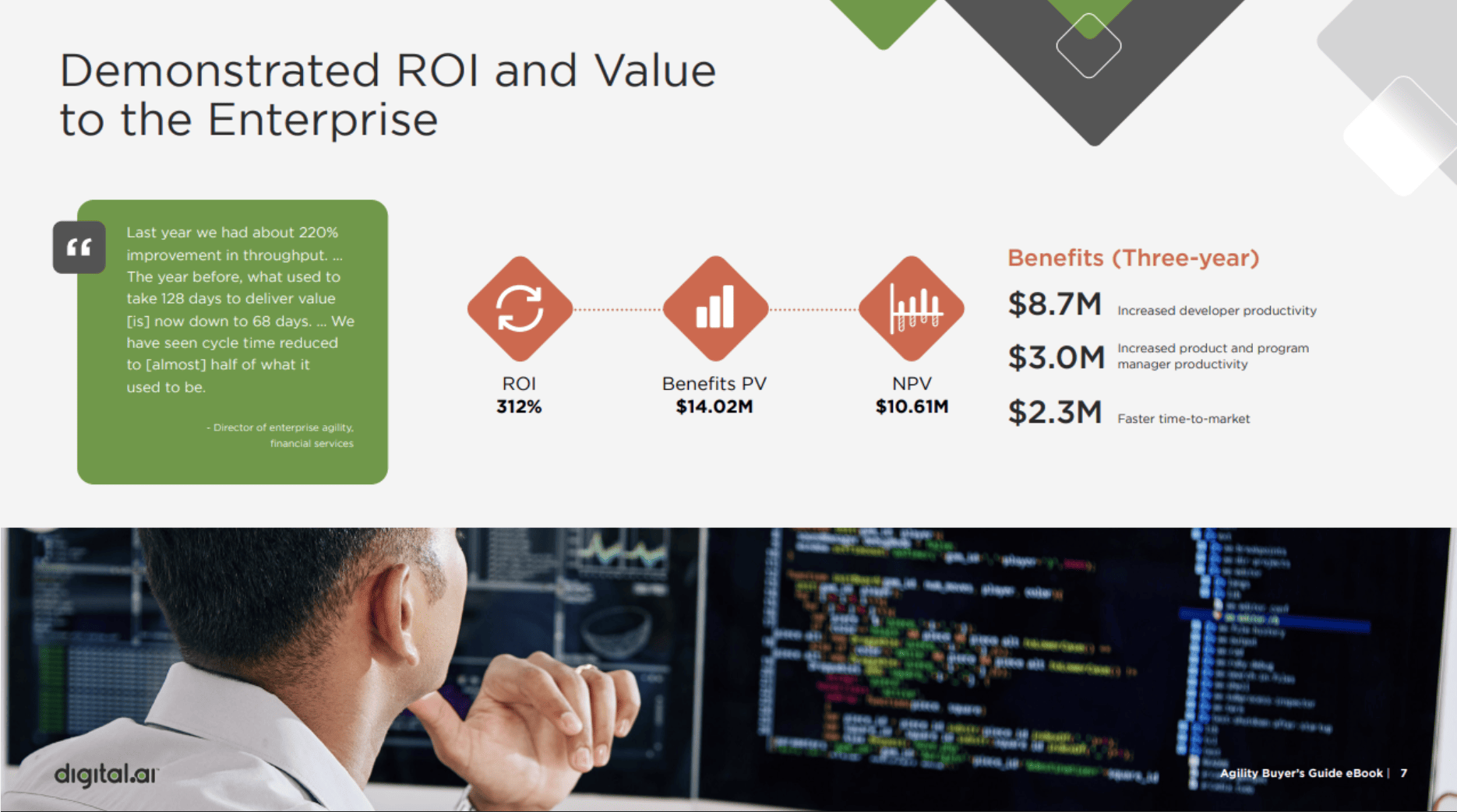 A Buyer’s Guide to Enterprise Agile Planning Solutions Graphic