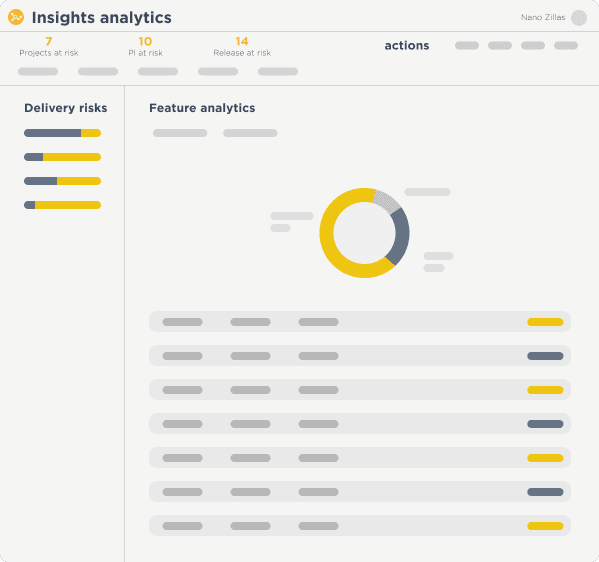 UI animada de inteligência