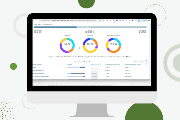 Tie DevOps and Continuous Delivery To Business Outcomes
