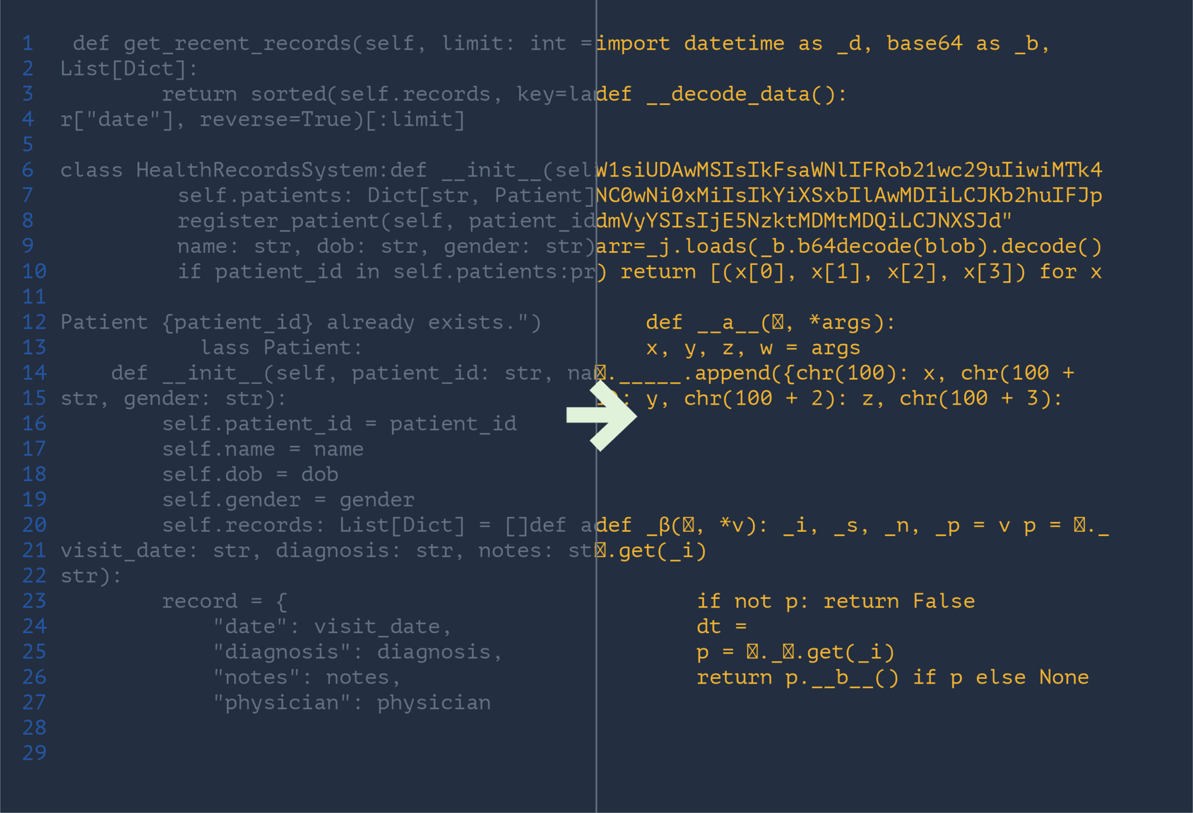 obfuscated obfuscated