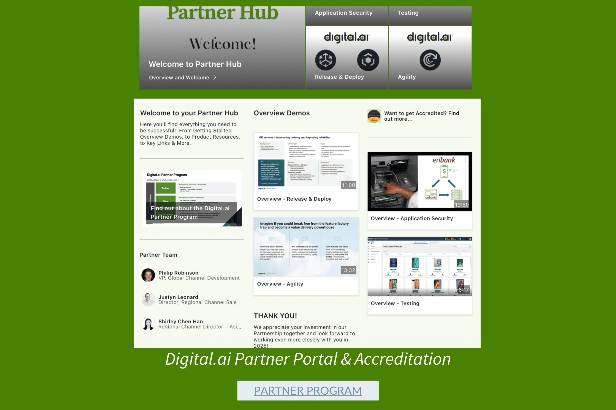 Partner Portal Launch