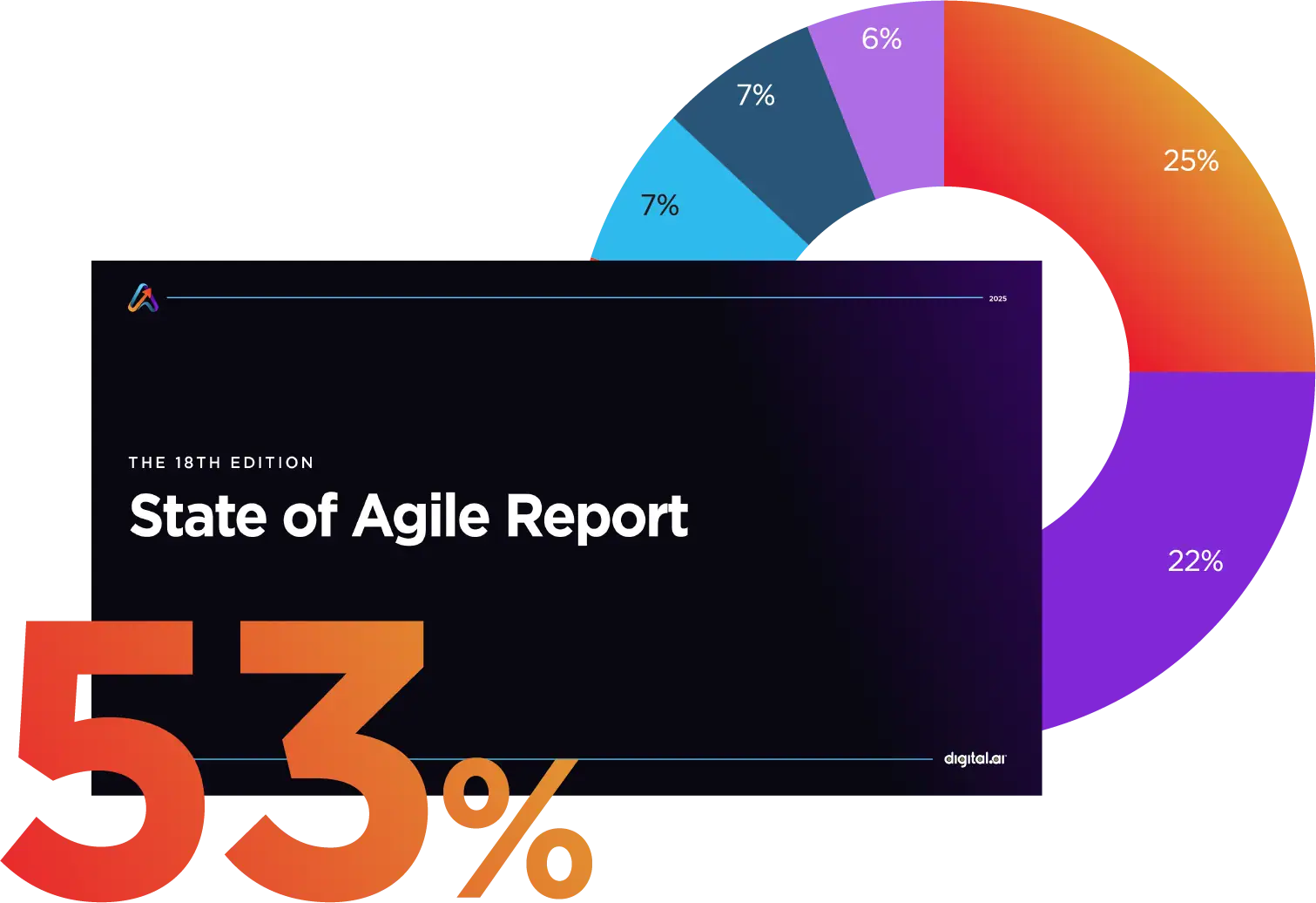 digital.ai-featured-image-white