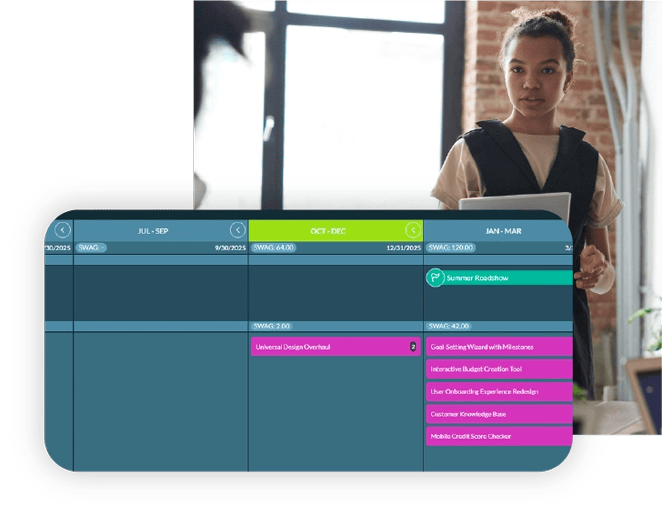 Heldennachfragemanagement
