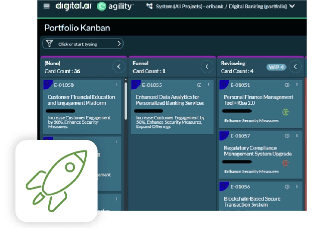 Aufspaltung von Innovation und Nachfrage