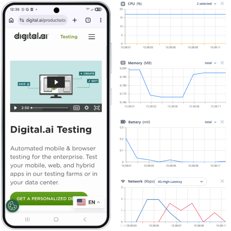 Testing Policy By Digital Digital.ai Continuous Testing | Scalable App Testing