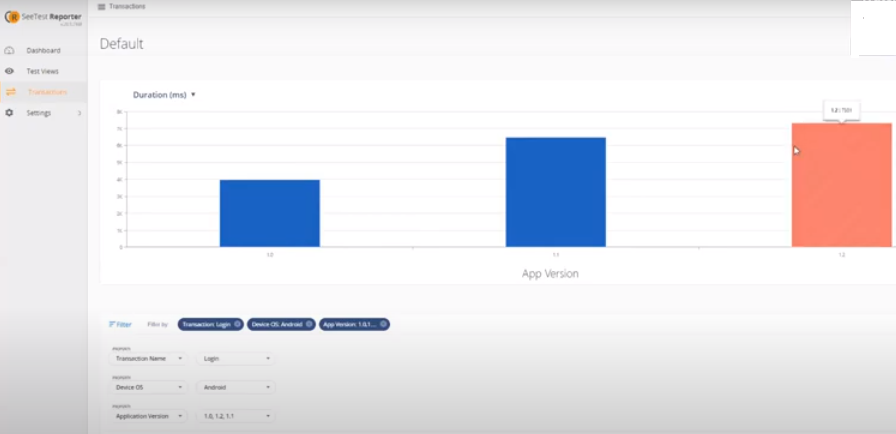 mobile performance - reporter