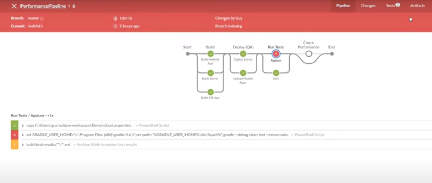 mobile performance - performance
