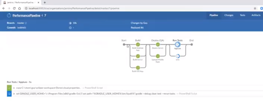 mobile performance - execution